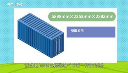 详细阅读:请问集装箱多少钱一个(二手集装箱价格受多种因素影响二手集装箱质量检测方法) 请问集装箱多少钱一个(二手集装箱价格受多种因素影响二手集装箱质量检测方法)