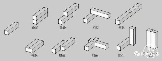 集装箱的基本结构是什么(集装箱基本结构设计) 结构污水处理池施工 第2张 集装箱的基本结构是什么(集装箱基本结构设计) 结构污水处理池施工 第2张