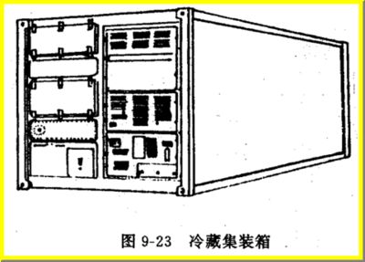 集装箱的基本结构是什么(集装箱基本结构设计) 结构污水处理池施工 第5张 集装箱的基本结构是什么(集装箱基本结构设计) 结构污水处理池施工 第5张