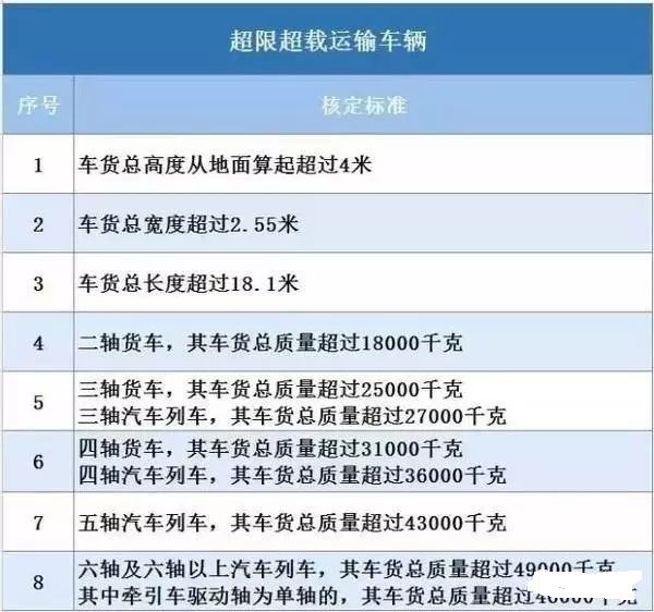 标准集装箱多宽 建筑效果图设计 第4张 标准集装箱多宽 建筑效果图设计 第4张