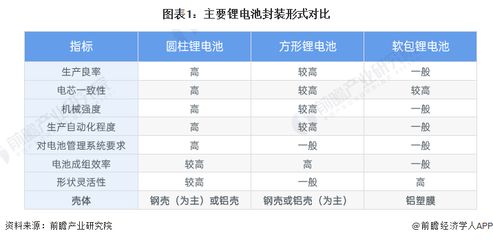 冷库钢材材质标准是什么(冷库钢材耐腐蚀性能对比) 装饰幕墙施工 第2张 冷库钢材材质标准是什么(冷库钢材耐腐蚀性能对比) 装饰幕墙施工 第2张