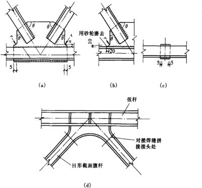 钢结构箱体柱怎么做应力处理（钢结构箱形柱应力处理） 建筑方案设计 第5张
