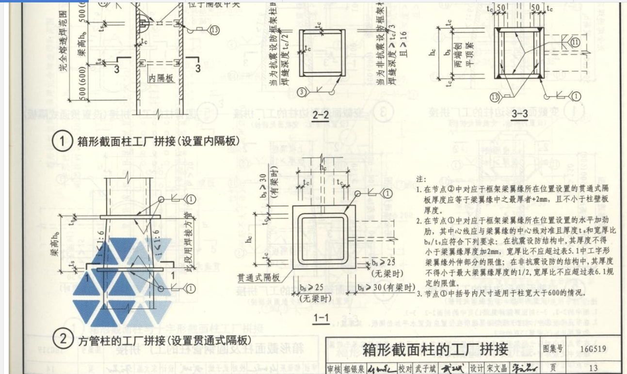 箱型钢梁拼接 结构地下室施工 第3张 箱型钢梁拼接 结构地下室施工 第3张