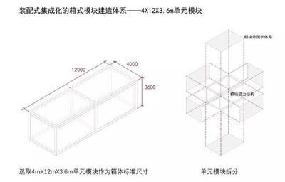 集装箱结构图部件图纸 结构机械钢结构施工 第4张