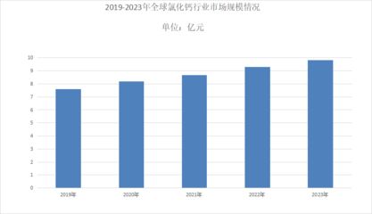 混凝土加固验收规范标准有哪些 结构机械钢结构施工 第2张 混凝土加固验收规范标准有哪些 结构机械钢结构施工 第2张