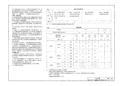 下列不属于钢筋混凝土结构特点的是哪一项（钢筋混凝土结构在抗震设计中有什么特别之处） 北京钢结构设计问答