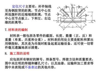 钢屋架课设总结(关于钢屋架课程设计(课设)总结的内容:钢屋架课程设计) 结构电力行业施工 第2张 钢屋架课设总结(关于钢屋架课程设计(课设)总结的内容:钢屋架课程设计) 结构电力行业施工 第2张