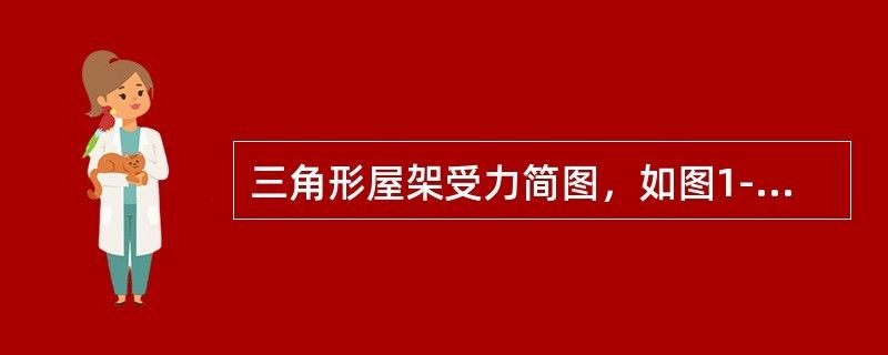 屋架的受力图(三角形屋架的设计要点) 全国钢结构厂 第2张 屋架的受力图(三角形屋架的设计要点) 全国钢结构厂 第2张