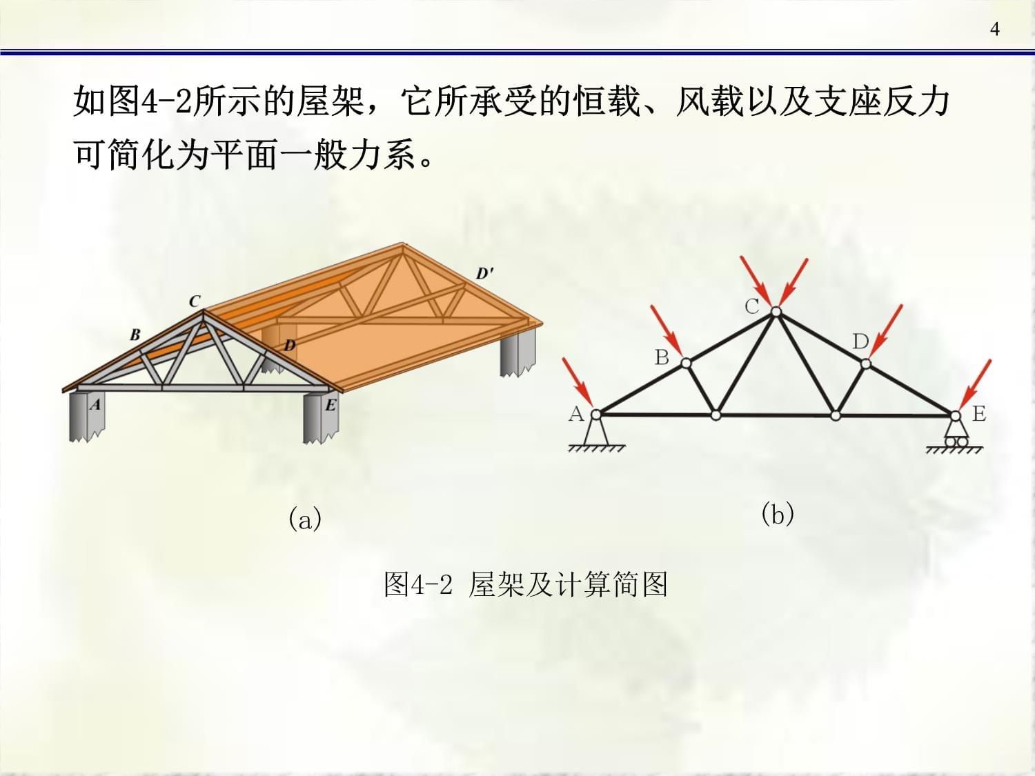 屋架的受力图(三角形屋架的设计要点) 全国钢结构厂 第5张 屋架的受力图(三角形屋架的设计要点) 全国钢结构厂 第5张