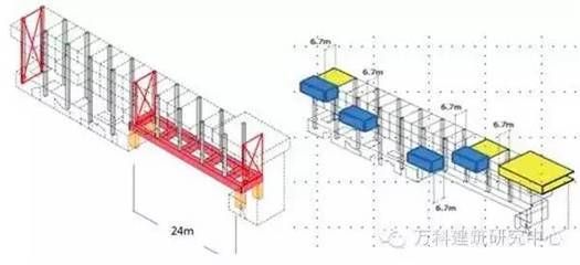 钢结构箱型梁拼装规范 结构框架施工 第5张 钢结构箱型梁拼装规范 结构框架施工 第5张