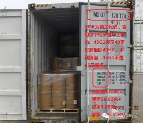 集装箱代码含义图表(集装箱代码含义图表:集装箱代码含义图表) 北京加固施工 第4张 集装箱代码含义图表(集装箱代码含义图表:集装箱代码含义图表) 北京加固施工 第4张