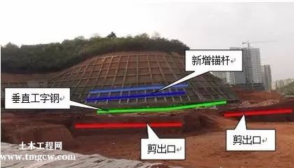 砼梁加固宜采用哪种方法(常见的砼梁加固方法及其适用情形) 结构污水处理池施工 第4张 砼梁加固宜采用哪种方法(常见的砼梁加固方法及其适用情形) 结构污水处理池施工 第4张