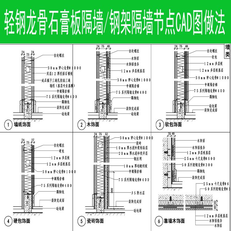 钢架隔墙多少钱一平方（轻钢龙骨隔墙价格对比轻钢龙骨隔墙价格对比）