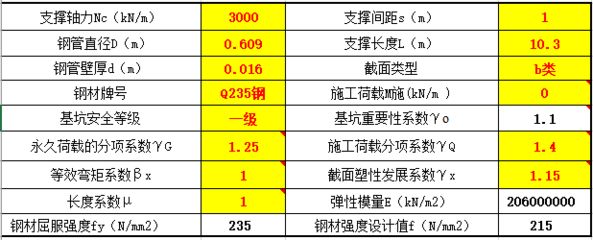 钢结构荷载分项系数 钢结构钢结构螺旋楼梯施工 第5张