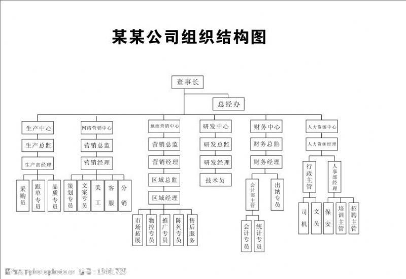 电梯框架图 钢结构钢结构螺旋楼梯施工 第1张 电梯框架图 钢结构钢结构螺旋楼梯施工 第1张
