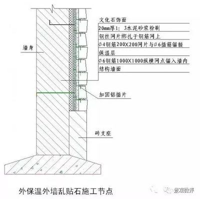 混凝土结构加固设计与施工细节详解图片 装饰家装施工 第3张 混凝土结构加固设计与施工细节详解图片 装饰家装施工 第3张