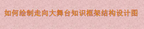 舞台架子结构图怎么画 装饰家装施工 第5张 舞台架子结构图怎么画 装饰家装施工 第5张