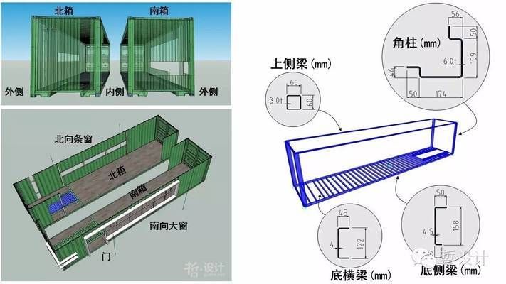 学校布局不合理的地方有哪些（学校的图书馆和实验室应该考虑到不同年龄段学生的学习需求） 北京钢结构设计问答