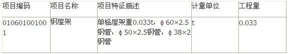 钢屋架一榀怎么算(参照标准图集(无图时)利用相关软件计算,可变荷载) 钢结构玻璃栈道设计 第2张 钢屋架一榀怎么算(参照标准图集(无图时)利用相关软件计算,可变荷载) 钢结构玻璃栈道设计 第2张