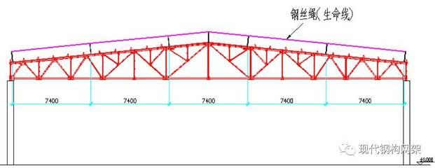 梯形屋架设计例题及解析 钢结构钢结构停车场设计 第3张
