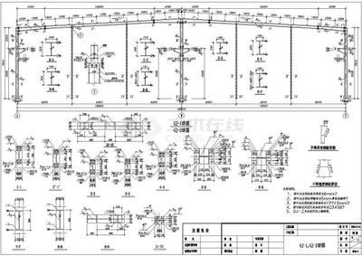 跨度大于36米的钢结构(跨度大于36米的钢结构在现代建筑中扮演着重要角色) 装饰幕墙施工 第4张 跨度大于36米的钢结构(跨度大于36米的钢结构在现代建筑中扮演着重要角色) 装饰幕墙施工 第4张