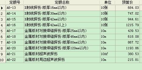 钢结构探伤套什么定额（钢结构探伤定额套用取决于具体的探伤方法和地区规定） 钢结构玻璃栈道施工 第2张