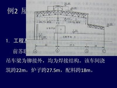 陕建路桥公司是国企吗（陕建路桥公司是否接受政府监管和指导，国有企业面临挑战和优势） 北京钢结构设计问答