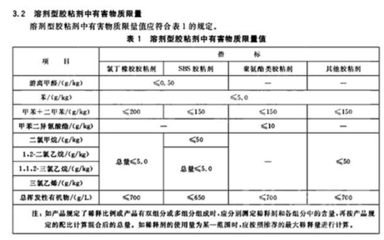 混凝土结构主要加固方法包括(混凝土结构加固方法) 建筑消防施工 第2张 混凝土结构主要加固方法包括(混凝土结构加固方法) 建筑消防施工 第2张