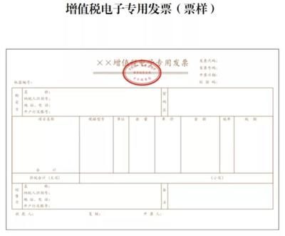 审图费属于什么费用（审图费是什么？） 北京钢结构设计问答