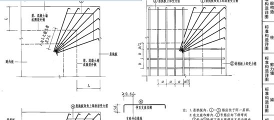 混凝土结构加固图集表示方法有哪些 建筑方案施工 第5张