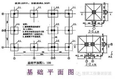 钢结构柱子基础 钢结构有限元分析设计 第1张 钢结构柱子基础 钢结构有限元分析设计 第1张