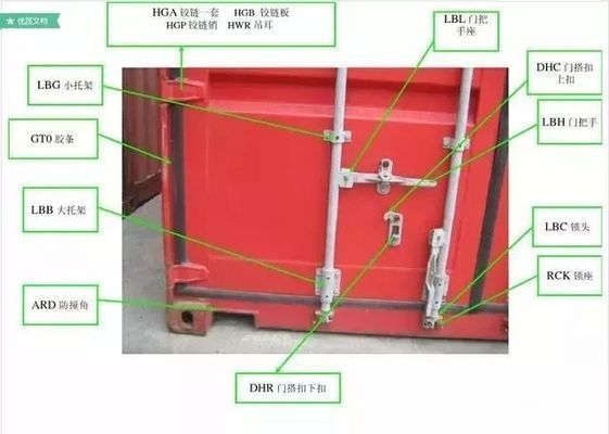 集装箱构件名称怎么写的（集装箱内部隔热材料种类介绍集装箱内部隔热材料种类） 钢结构跳台设计 第1张
