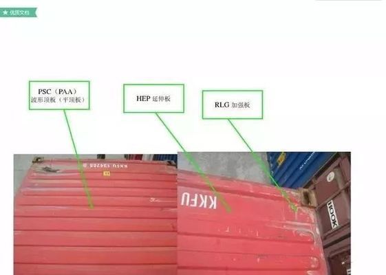 集装箱构件名称怎么写的（集装箱内部隔热材料种类介绍集装箱内部隔热材料种类） 钢结构跳台设计 第4张