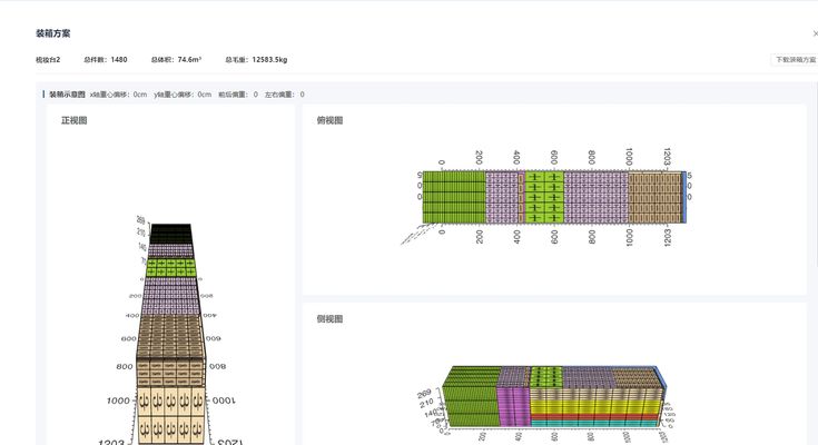 装集装箱货物如何摆放合理 建筑方案设计 第5张 装集装箱货物如何摆放合理 建筑方案设计 第5张