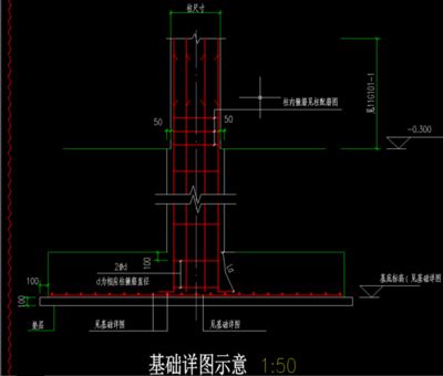 短柱顶端钢筋怎么处理(短柱钢筋加固处理案例分析短柱钢筋加固处理案例分析) 钢结构钢结构停车场施工 第5张 短柱顶端钢筋怎么处理(短柱钢筋加固处理案例分析短柱钢筋加固处理案例分析) 钢结构钢结构停车场施工 第5张