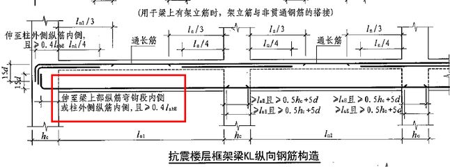 钢结构短柱弯锚长度