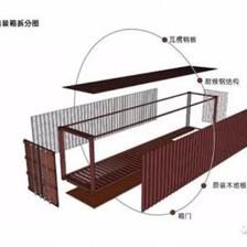 集装箱构造图片(关于集装箱构造的详细图片和描述) 钢结构门式钢架施工 第2张 集装箱构造图片(关于集装箱构造的详细图片和描述) 钢结构门式钢架施工 第2张