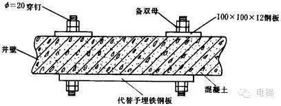 电梯框架怎么安装 结构电力行业施工 第5张 电梯框架怎么安装 结构电力行业施工 第5张