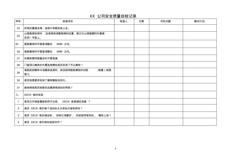 钢结构质量检测内容及方法 结构桥梁钢结构设计 第5张 钢结构质量检测内容及方法 结构桥梁钢结构设计 第5张