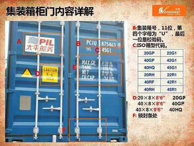 集装箱钢板规格尺寸表 装饰家装施工 第1张 集装箱钢板规格尺寸表 装饰家装施工 第1张