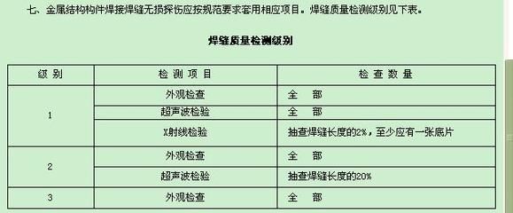 钢结构探伤规范要求(钢结构探伤的规范要求) 钢结构跳台设计 第4张 钢结构探伤规范要求(钢结构探伤的规范要求) 钢结构跳台设计 第4张