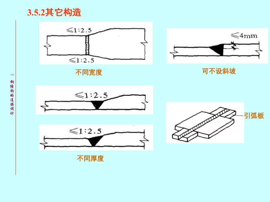 钢结构箱体引弧板焊接要求有哪些内容 结构框架设计 第4张