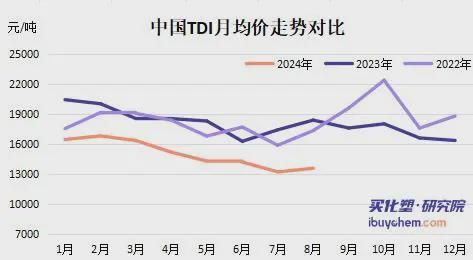 集装箱板材价格（集装箱板材价格受多种因素影响）