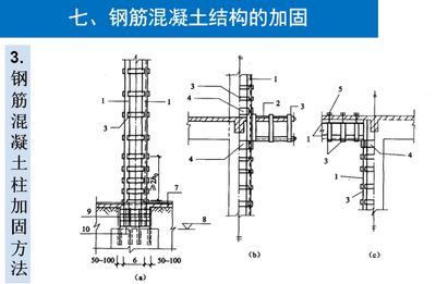 钢筋混凝土柱加固（柱植筋技术的优缺点）