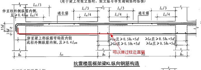 柱子强度不够怎么办(当柱子强度不够时,可以采取多种方法进行处理以下几点) 装饰幕墙施工 第3张 柱子强度不够怎么办(当柱子强度不够时,可以采取多种方法进行处理以下几点) 装饰幕墙施工 第3张