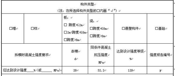 柱子强度不够怎么办(当柱子强度不够时,可以采取多种方法进行处理以下几点) 装饰幕墙施工 第4张 柱子强度不够怎么办(当柱子强度不够时,可以采取多种方法进行处理以下几点) 装饰幕墙施工 第4张