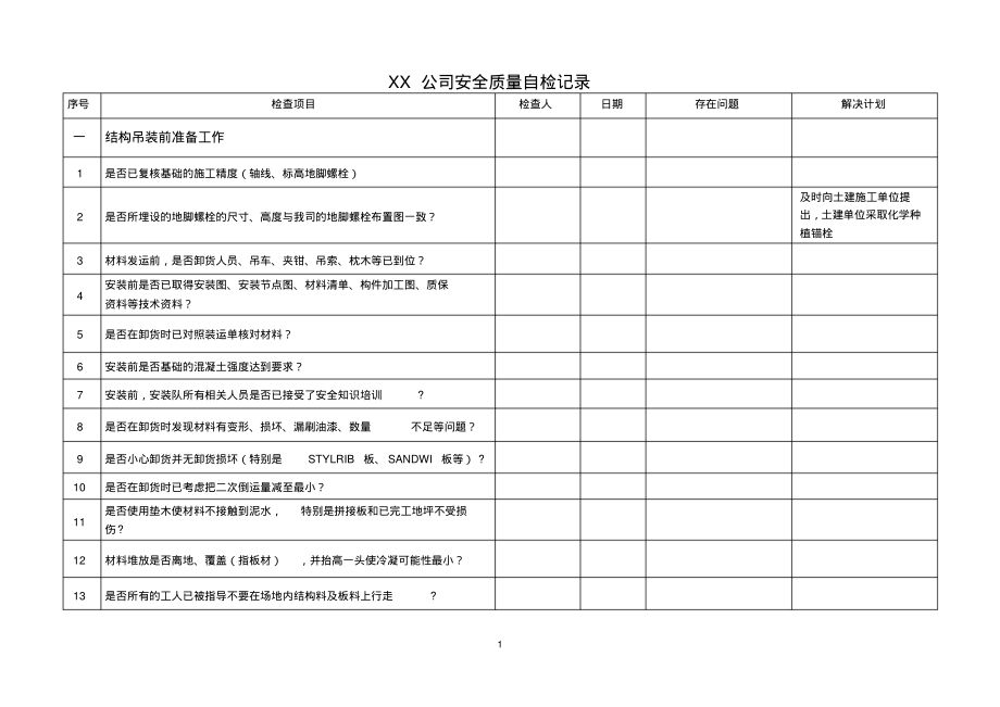 钢结构制作质量检查记录