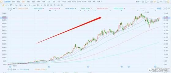 集装箱上市股票 装饰幕墙施工 第1张