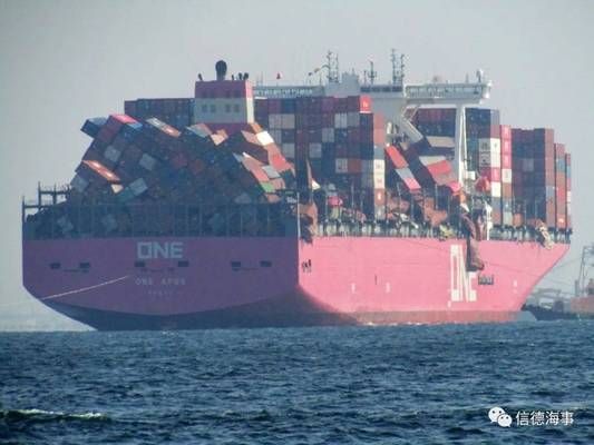 集装箱固定件 结构地下室施工 第4张 集装箱固定件 结构地下室施工 第4张