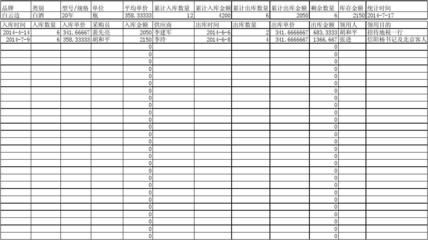 冷库材料清单明细表（冷库材料清单表） 结构地下室设计 第1张